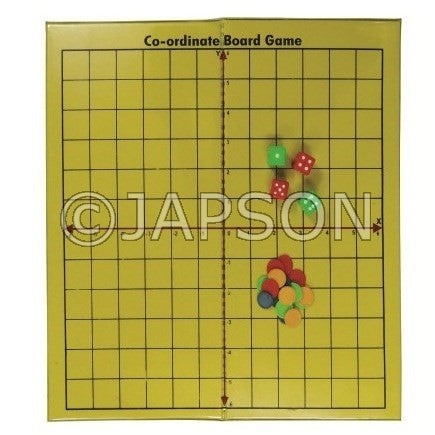 Co-ordinate Board Game for School Maths Lab Co-ordinate Board Game for School Maths Lab